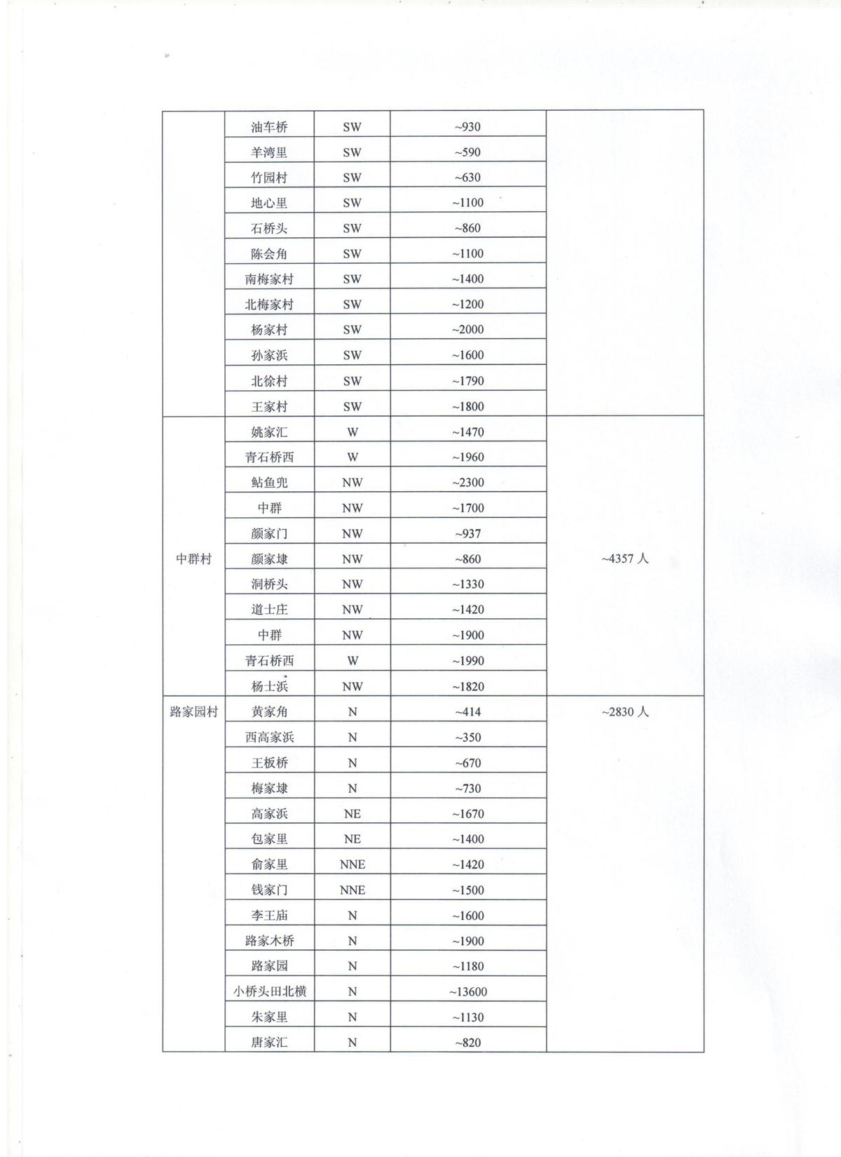行政 001.jpg